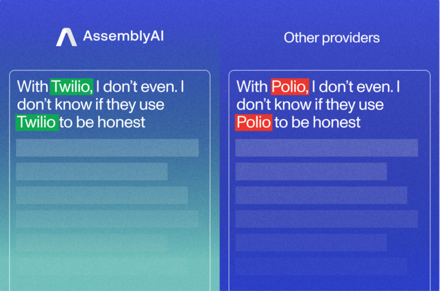 An illustration on a blue background showing AssemblyAI's transcription accuracy against a competitor