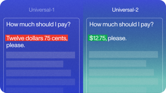 An illustration on a blue purple background showing Universal-2's text formatting improvements compared to Universal-1