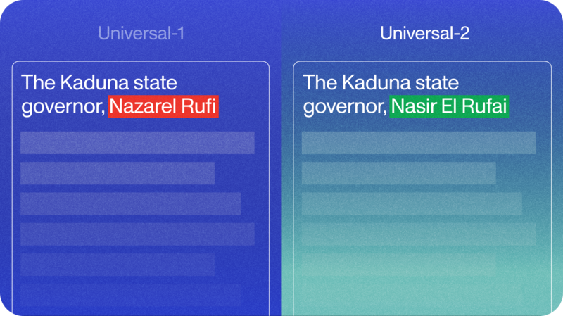 An illustration on a blue purple background showing Universal-2's improvements in handling proper nouns compared to Universal-1