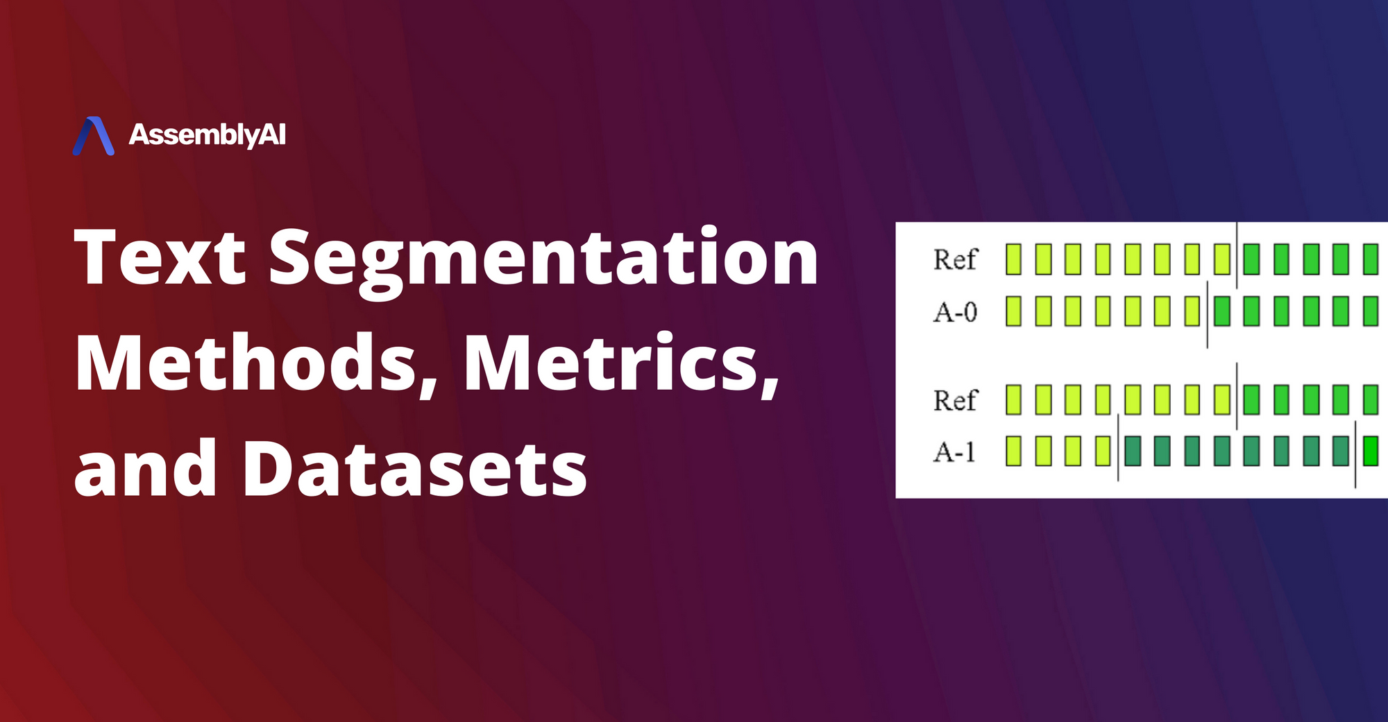 unicode text segmentation algorithm